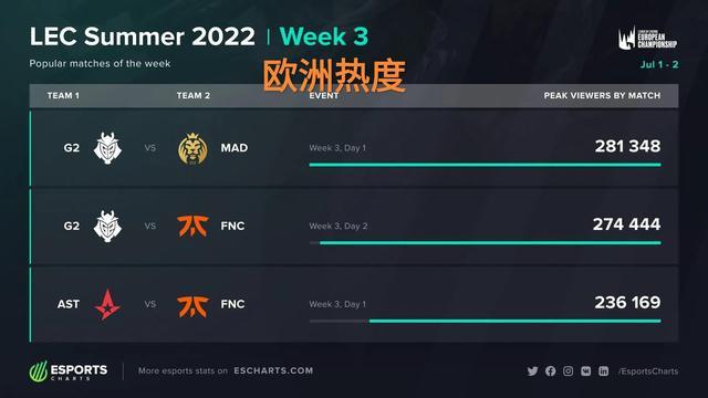 重要措施 重要措施